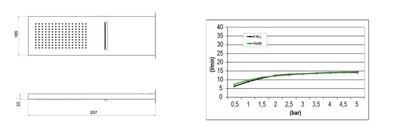 SB Square 316 Rain Shower with Wall Connection and Waterfall Shower Fully Stainless Steel 1208946755