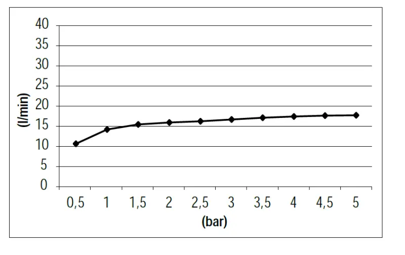 SB Waterfall bath spout built-in PVD gold 1208953545
