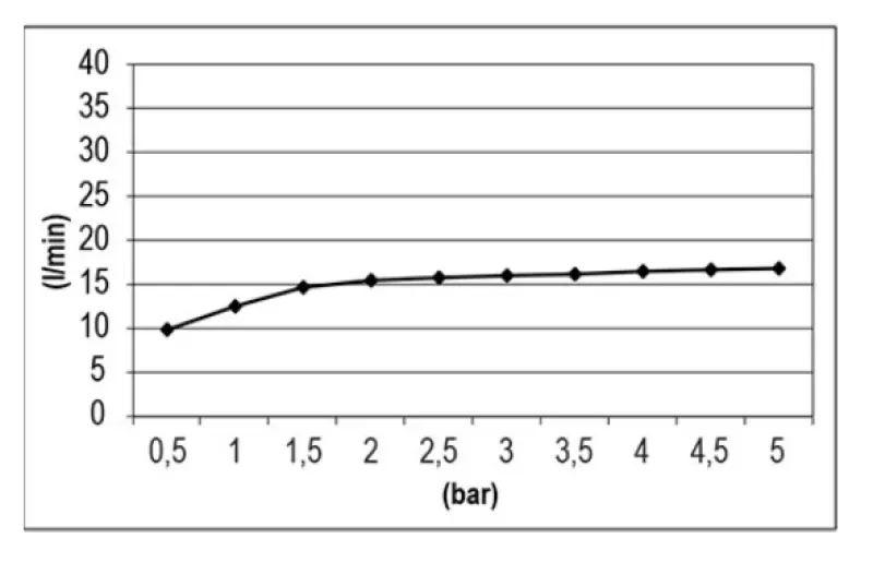 SB Waterval 316 bathtub spout built-in fully stainless steel 1208955342