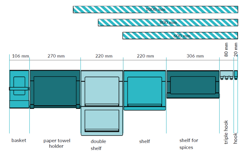 Epka Luxion Kitchen Paper Towel Holder for Kitchen Rails Metal Black 1208969968